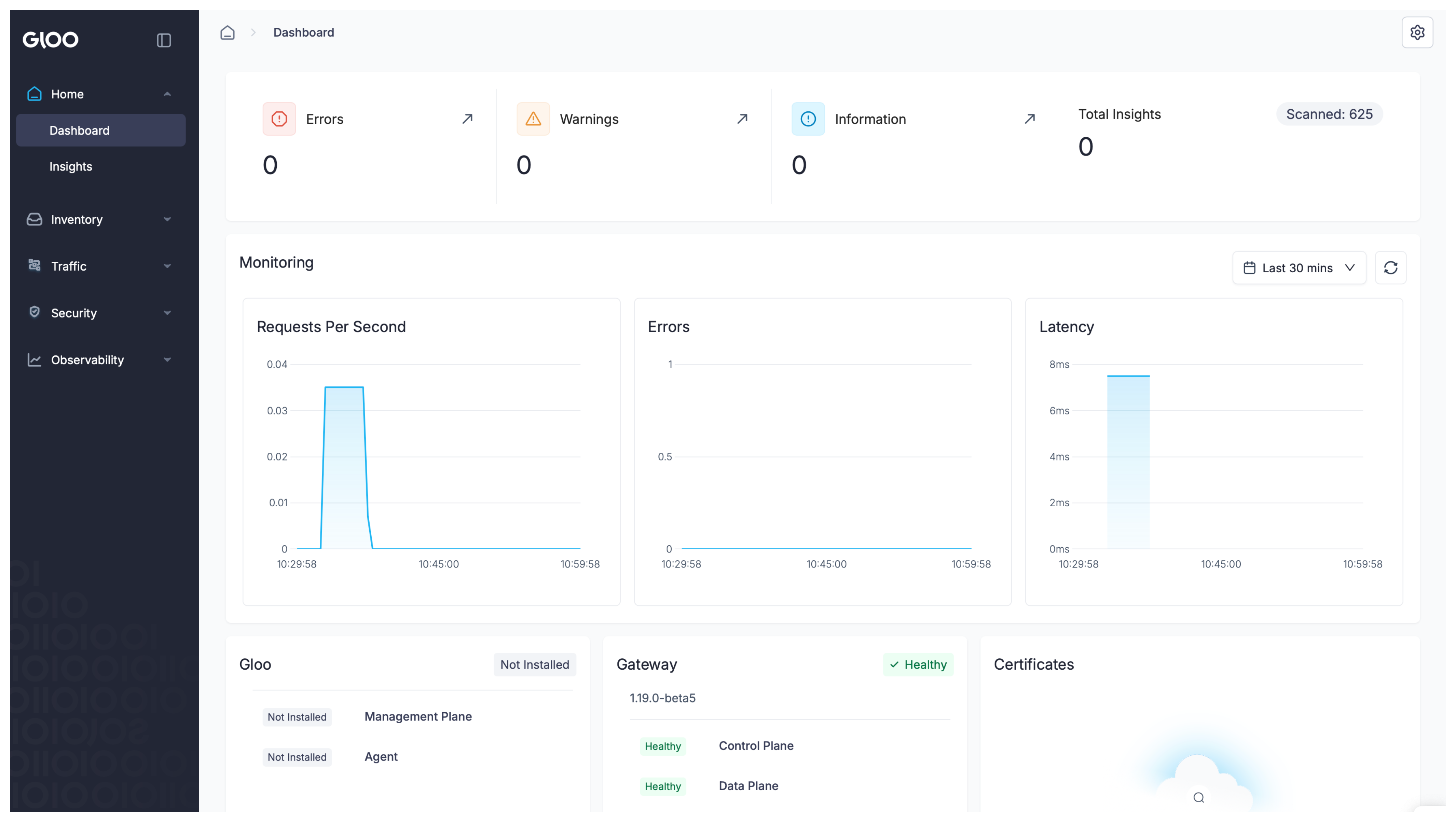 Gloo UI dashboard
