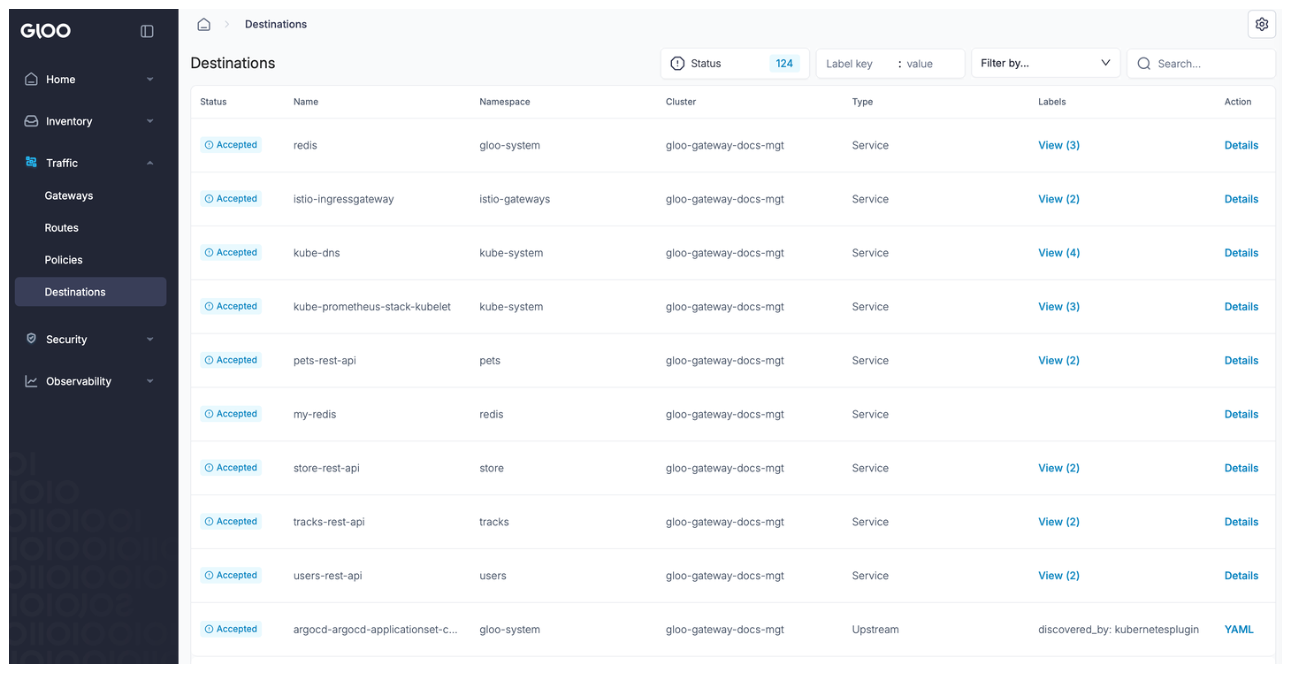 Gloo UI destinations