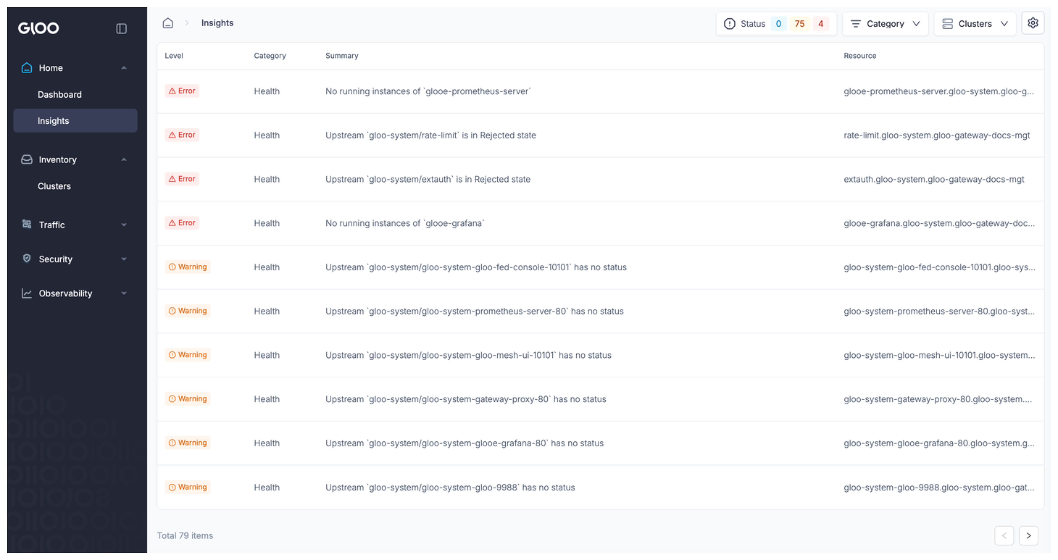 Gloo UI insights